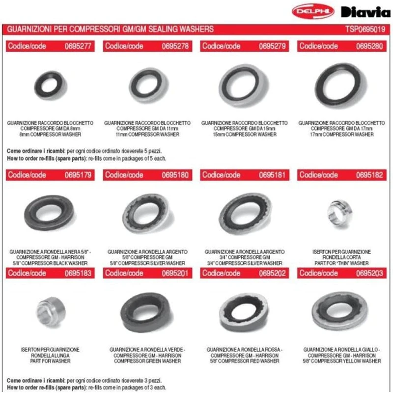 Delphi TSP0695019 Air Conditioning Component