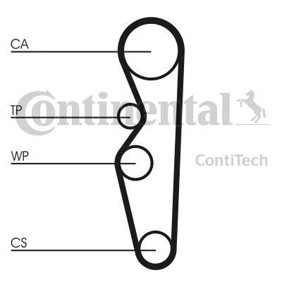Contitech Timing Belt CT576