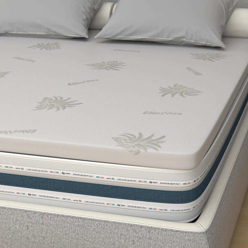 Ailime Miasuite Memory Foam Mattress Topper