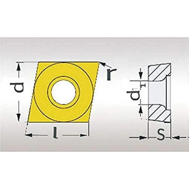 Optimum – 5 Cutting Plates CCMT060204