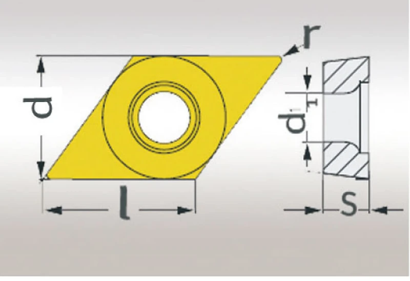 Optimum – 5 Cutting Plates DCMT070204