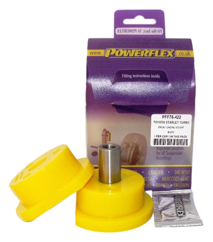 Powerflex PFF76-422 Bushes