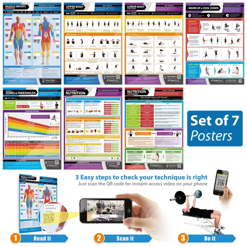 Body Conditioning Gym Workout Posters - Set of 7 - EXTRA LARGE - A1 (841mm x 594mm) - Laminated - Exercise & Fitness Charts - Includes Video Training Support by Posterfit
