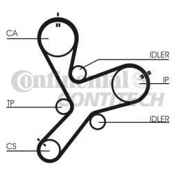 ERICH JAEGER E SET 13-PIN SEA SKO