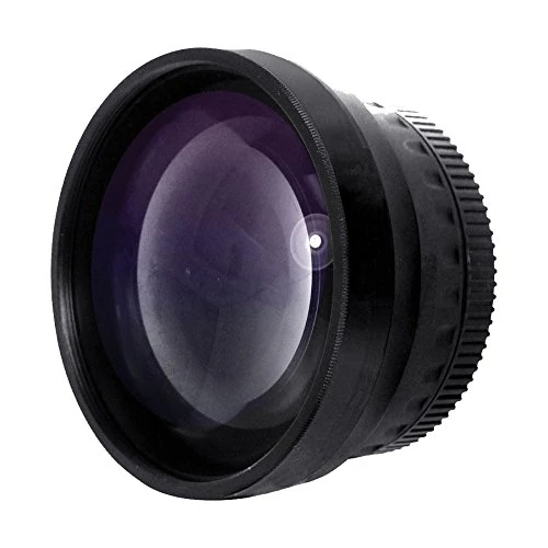Digital Nc New 0.43x High Definition Wide Angle Conversion Lens for Sony a77II (Only for Lenses with Filter Sizes of 49, 55 Or 58mm)