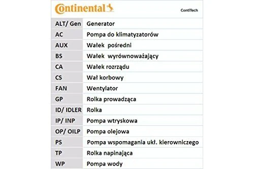 Contitech CT540K1 Timing Belt Kit