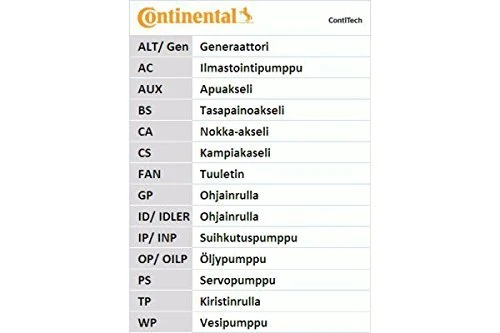 Contitech CT737K1 Timing Belt Kit