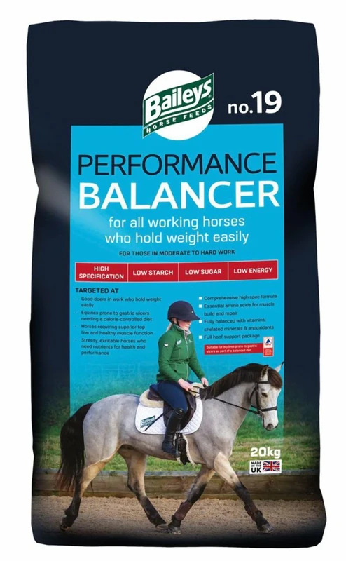 Baileys No19 Performance Horse Balancer 20kg
