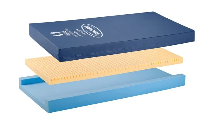 Invacare IPM1080 Softform Premier Mattress, 80 x 36 x 6 in, Blue, 80" x 36" x 6"
