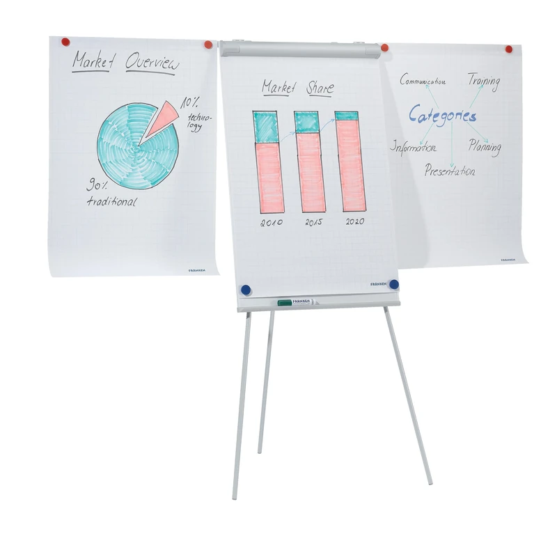 FRANKEN Flip Chart, writable, Magnetic, with 2 Side arms, Tripod, 68 x 105 cm, Height Adjustable, Including Paper Holder and Pen Tray, ECO Standard, F2100/N