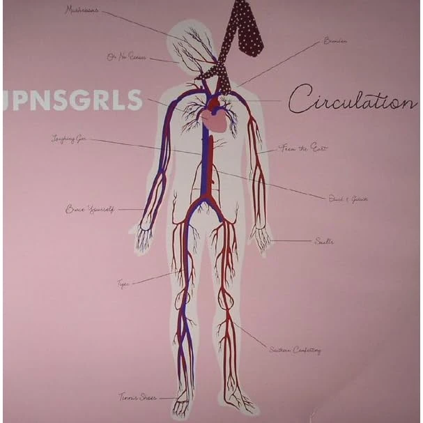 Circulation [VINYL]