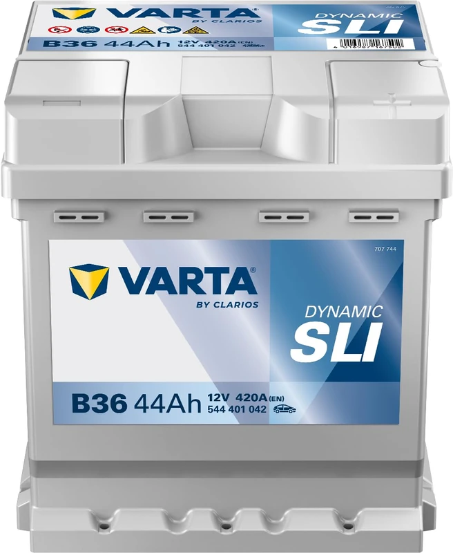 Varta Blue Dynamic B36 Car Battery