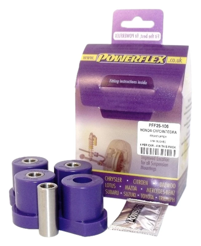 Powerflex PFF25-106 Bushes