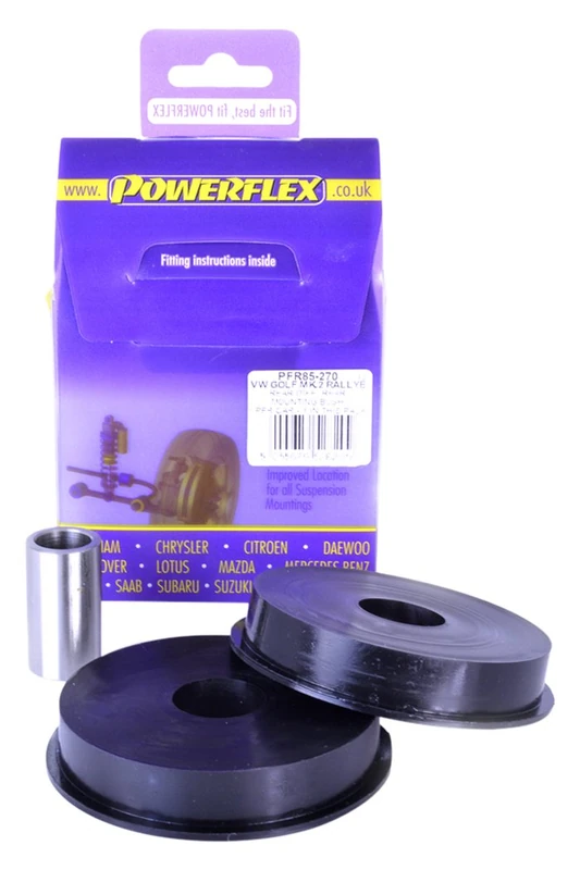 Powerflex PFF60-801G Bushes