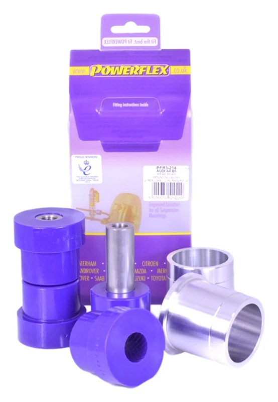Powerflex PFR5-525 Bushes