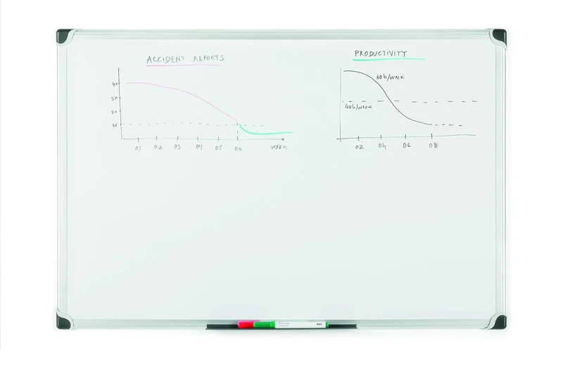 Bi-Office Maya W Magnetic Whiteboard, 90 x 60 cm, Dry Wipe Lacquered Steel Surface, Aluminium Frame
