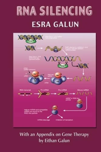 Rna Silencing