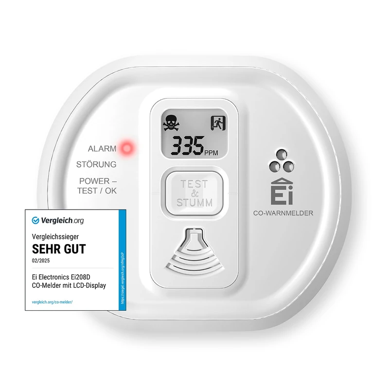 Ei Electronics Carbon Monoxide Alarm 10 year with LCD Display and lithium battery for the home, Camping, boat, EI208D White