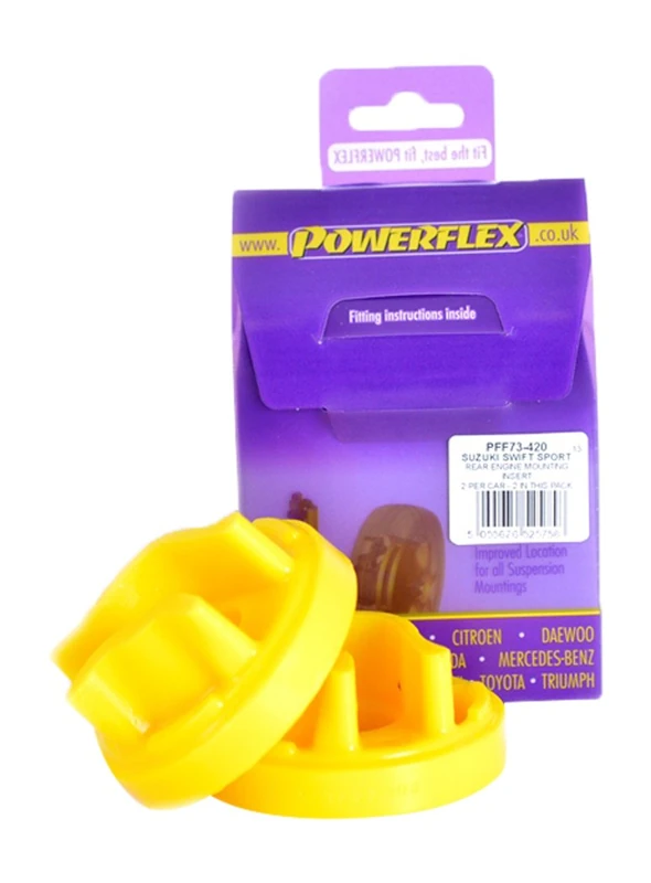 Powerflex PFF73-420 Bushes - Image 1