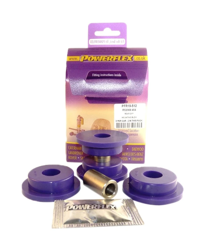 Powerflex PFR19-512 Bushes