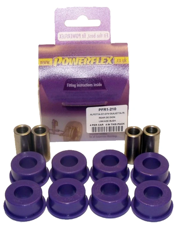 Powerflex PFR1-210 Bushes - Image 1