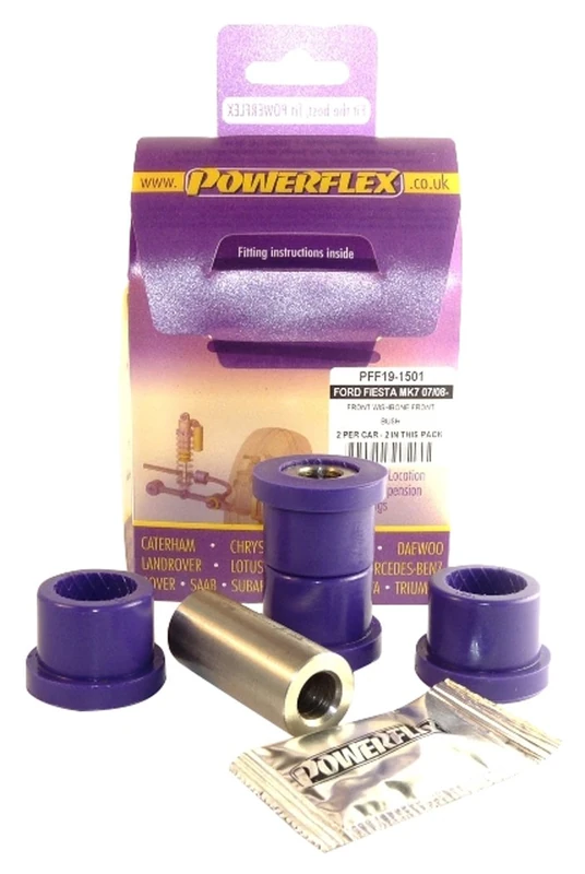 Powerflex PFF19-1501 Bushes