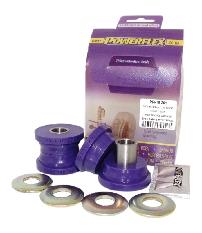 Powerflex PFF19-201 Bushes