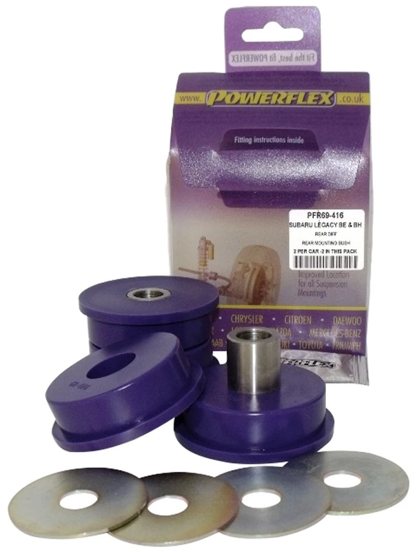 Powerflex PFR69-416 Bushes