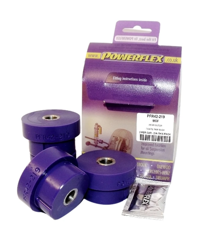 Powerflex PFR42-219 Bushes
