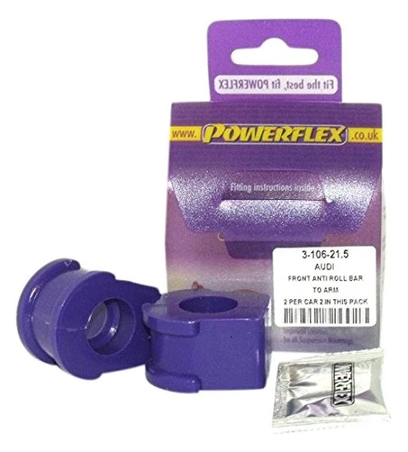 Powerflex PFF3-106-21.5 Bushes