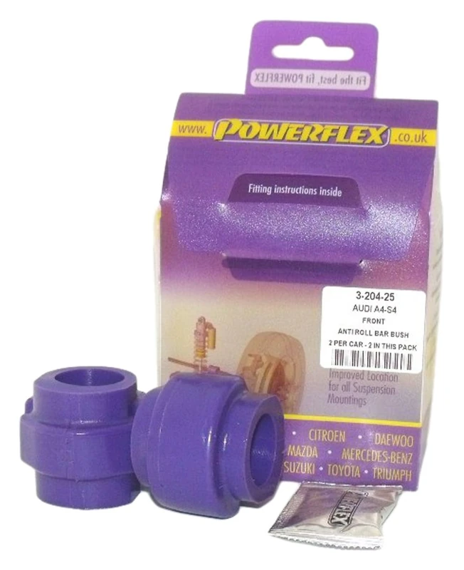 Powerflex PFF3-204-25 Bushes