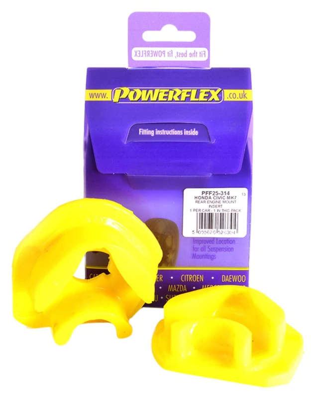 Powerflex PFF46-601 Bushes