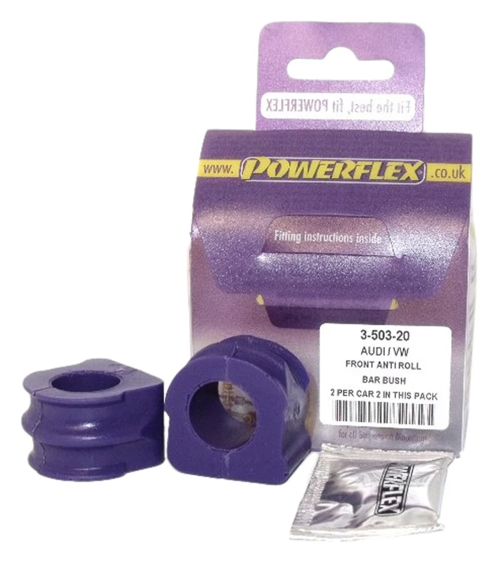 Powerflex PFF3-503-20 Bushes