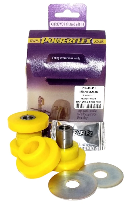 Powerflex PFR46-410 Bushes