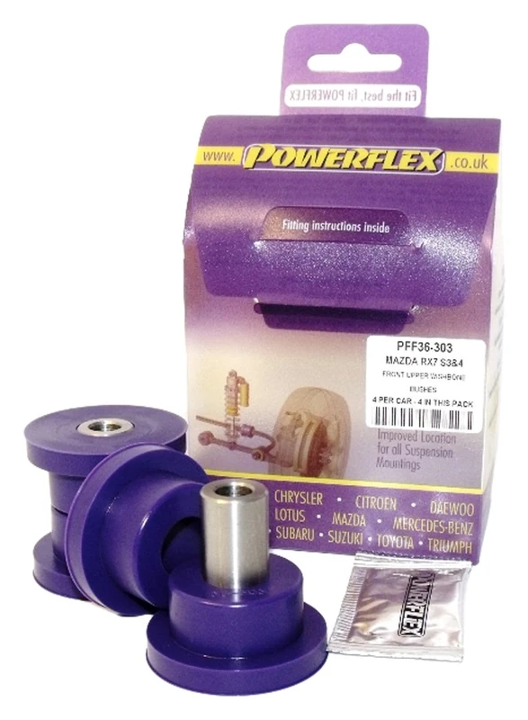 Powerflex PFF36-303 Bushes