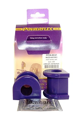 Powerflex PFF36-402-21 Bushes - Image 1