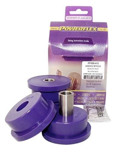 Powerflex PFR69-415 Bushes