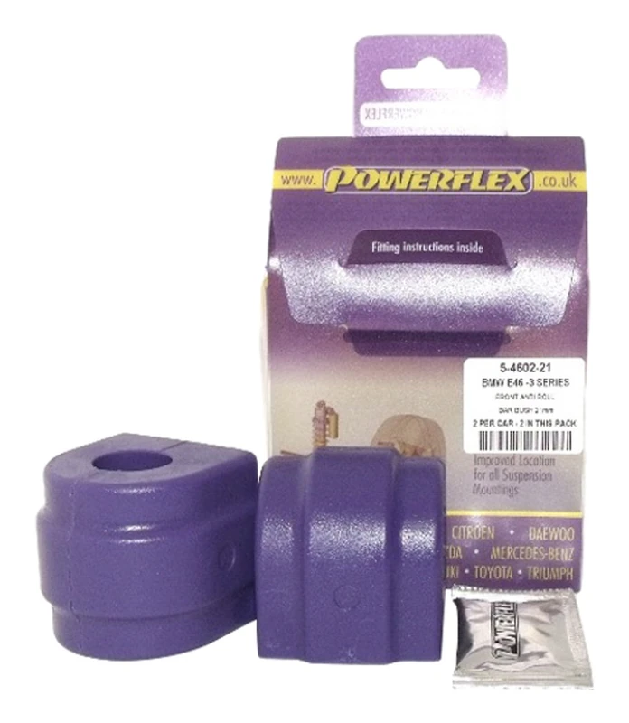 Powerflex PFF5-4602-21 Bushes