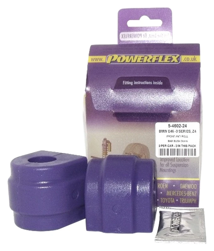 Powerflex PFF5-4602-24 Bushes