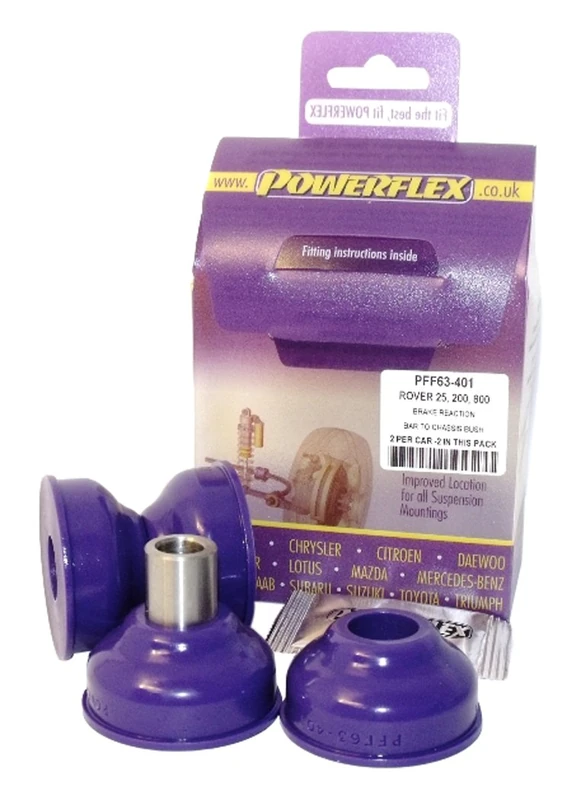 Powerflex PFF63-401 Bushes