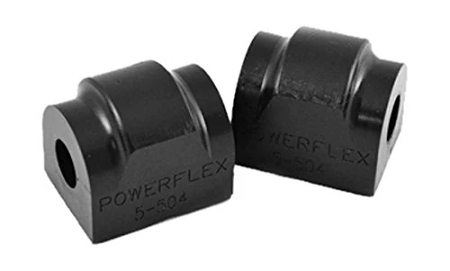 Powerflex PFR5-504-18BLK Bushes