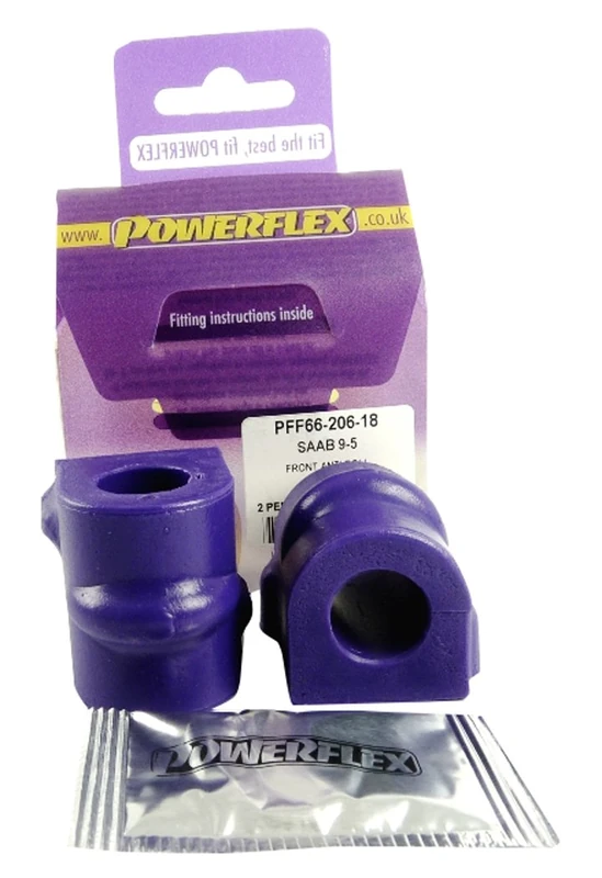 Powerflex PFF66-206-18 Bushes