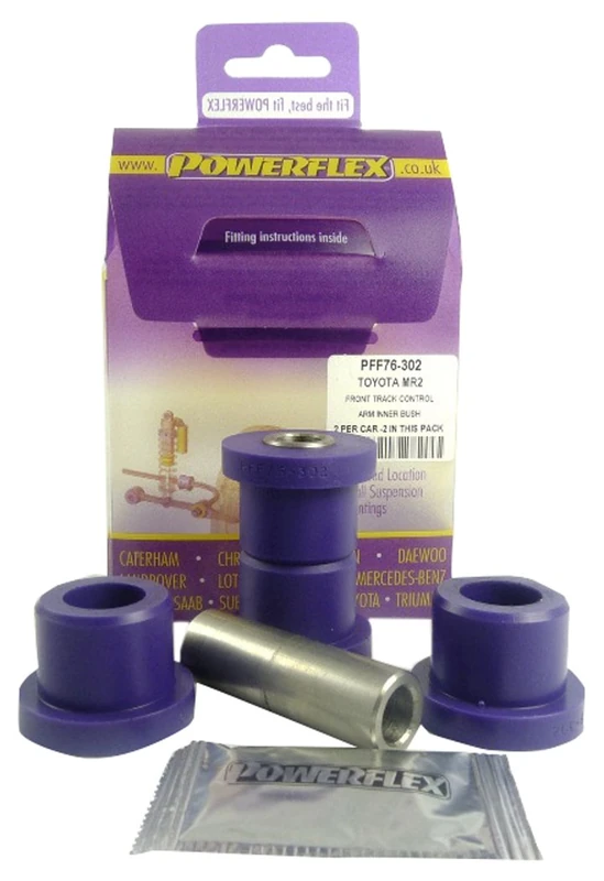 Powerflex PFF76-302 Bushes