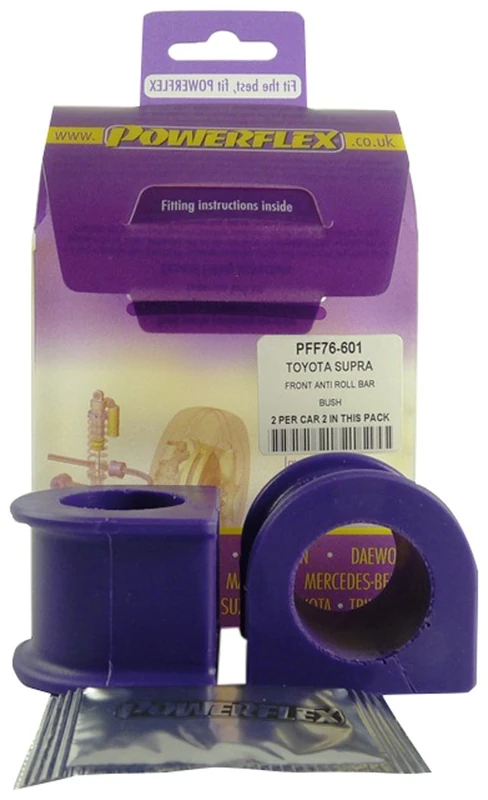 Powerflex PFF76-601 Bushes