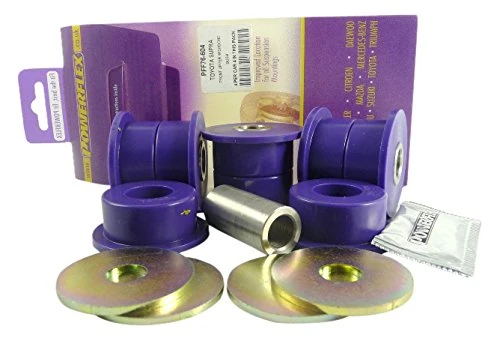 Powerflex PFF76-604 Bushes