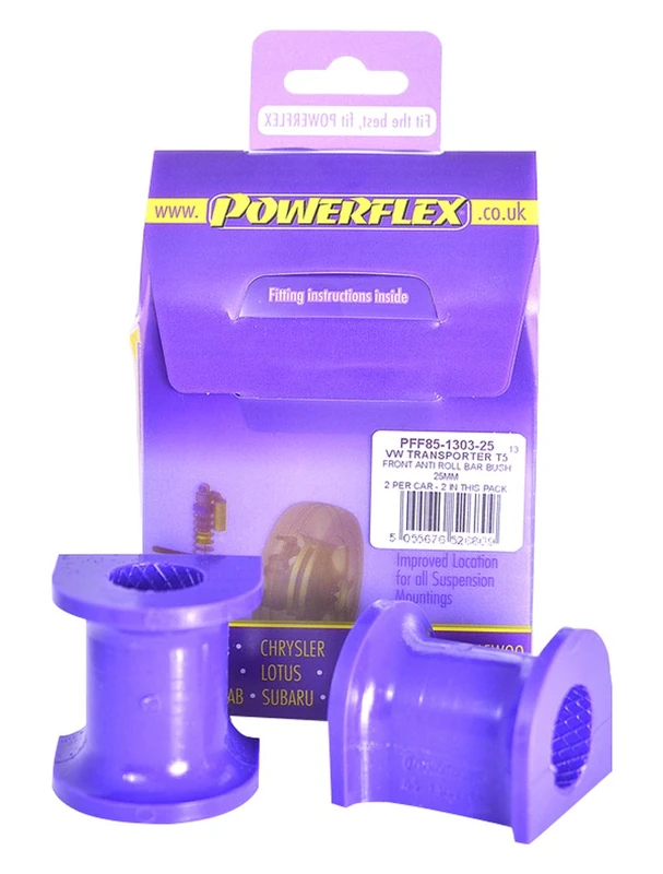 Powerflex PFF88-600 Bushes