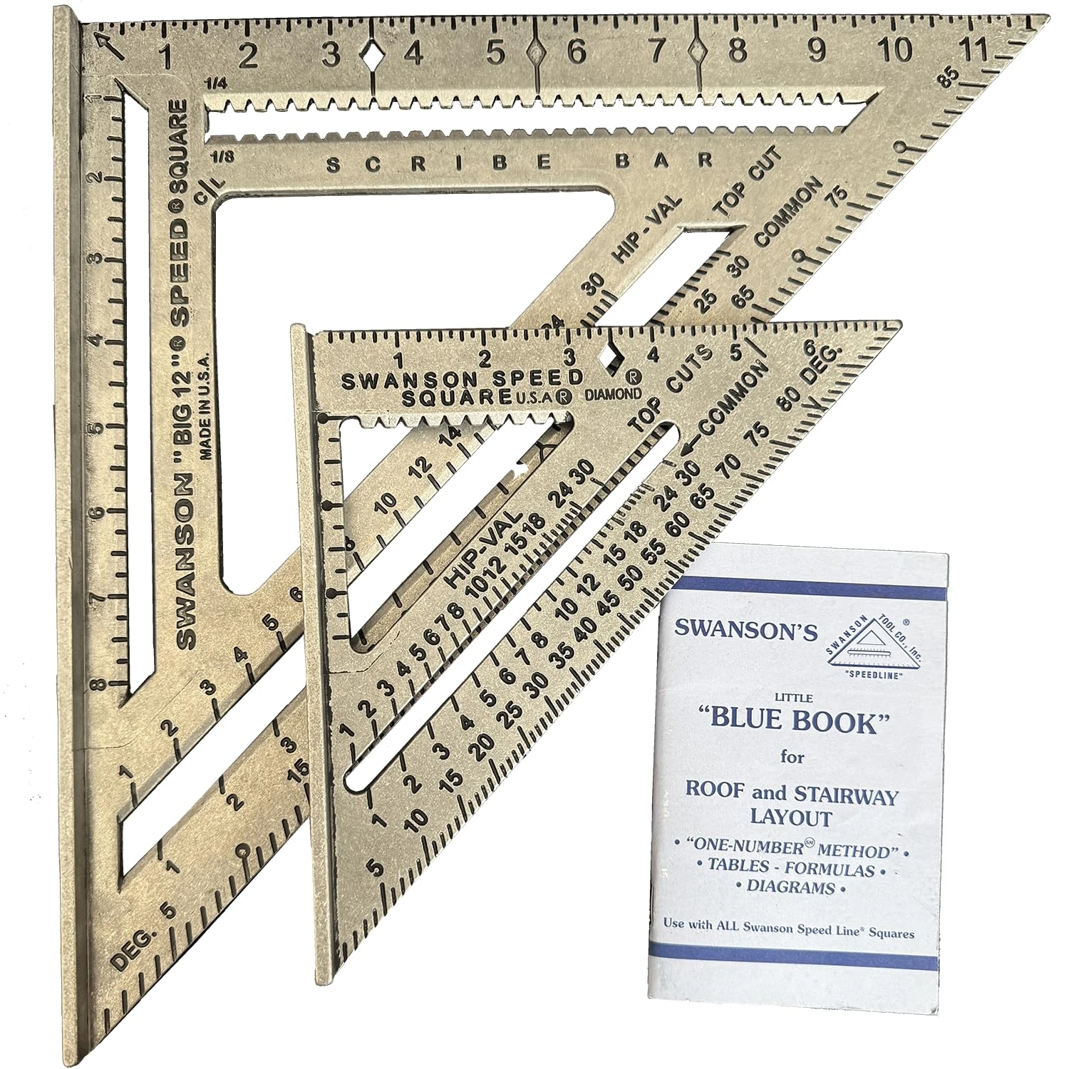 Swanson SW1201K 7" & Big 12" Speed Square Layout Tool Kit Without Layout Bar,Blue