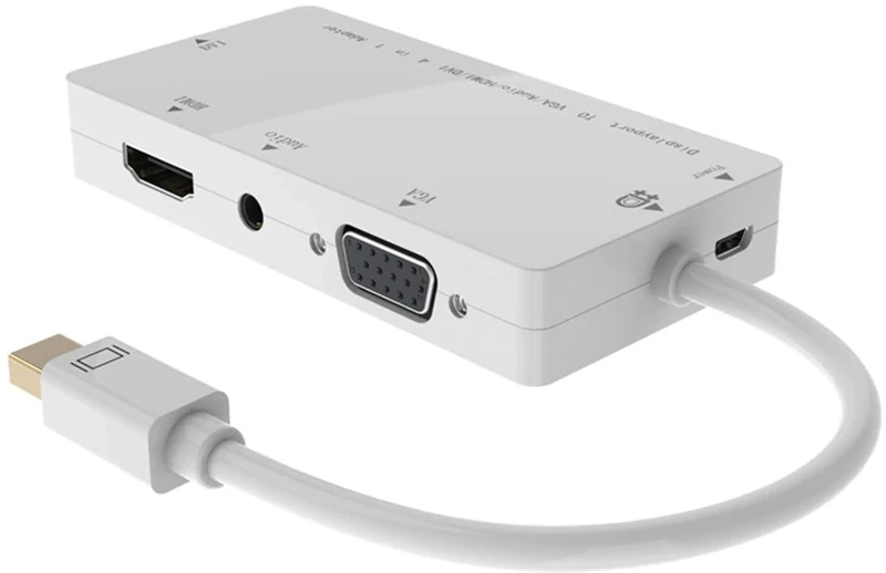 MicroConnect Mini DP to DVI/HDMI/VGA/Audio