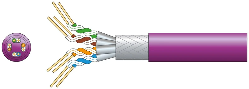 Mercury 305 m CAT6A S/FTP LSZH Network Cable - Purple
