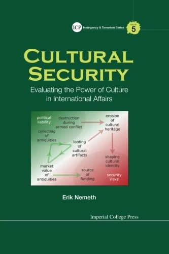 Cultural Security: Evaluating The Power Of Culture In International Affairs